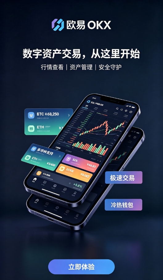 下载欧交易所官方安全机制说明